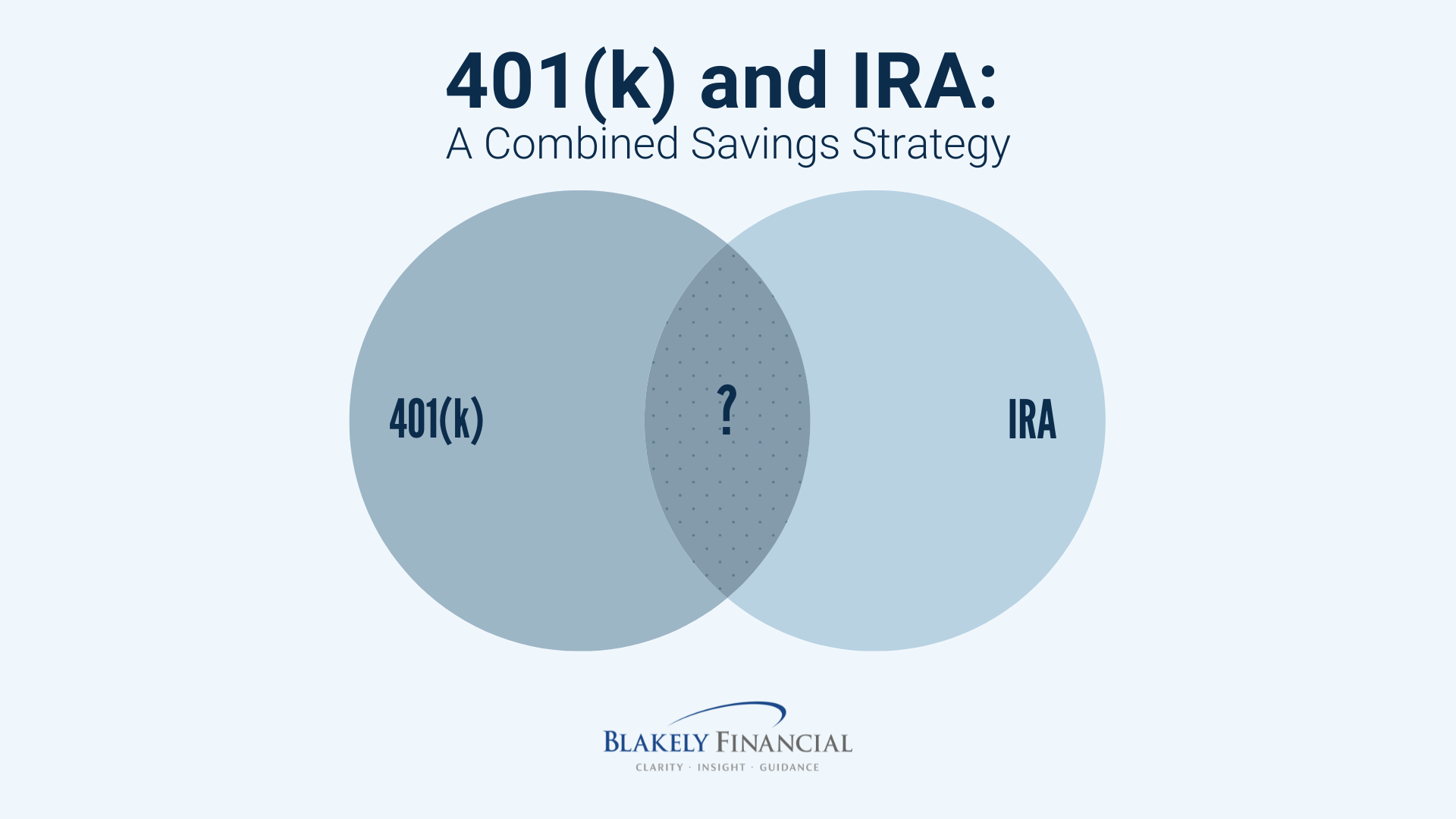 401(k) and IRA: A Combined Savings Strategy