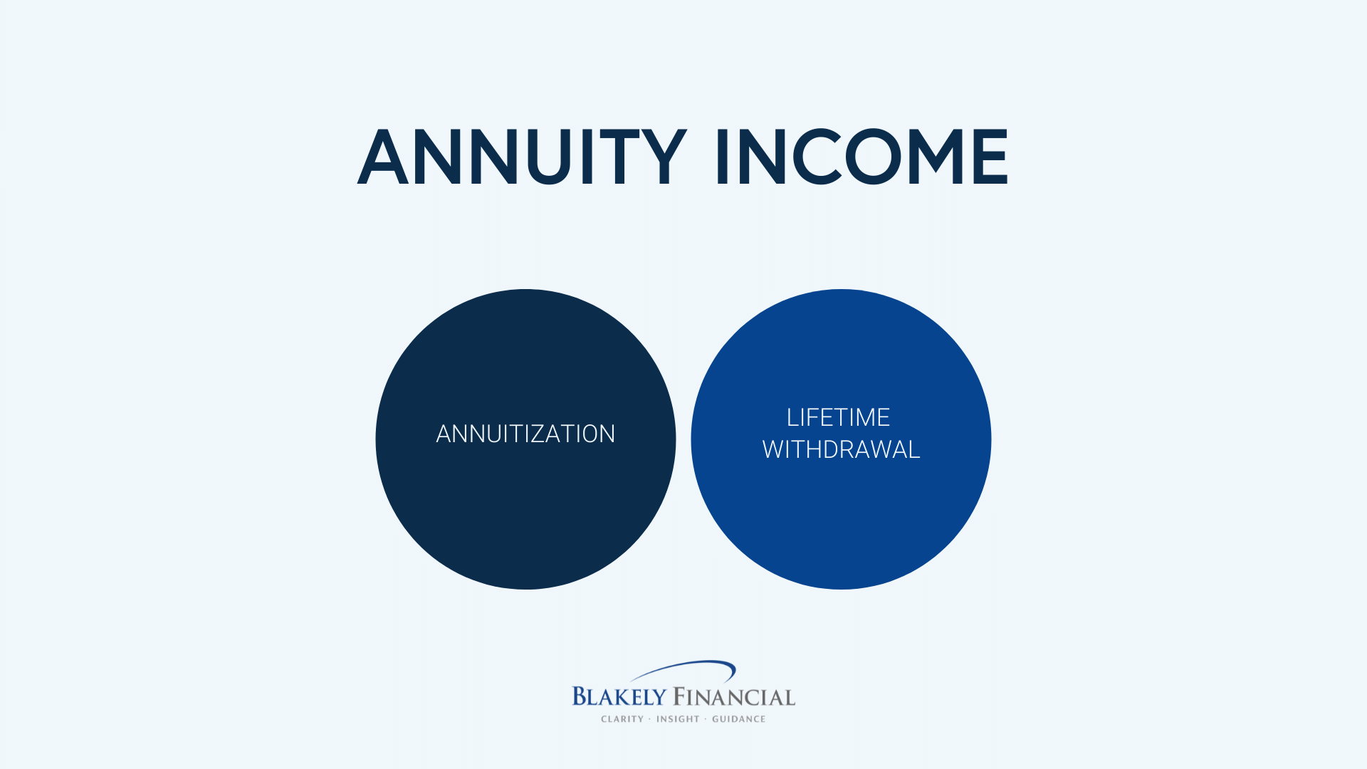 Annuity Income Annuitization vs. Lifetime Withdrawal